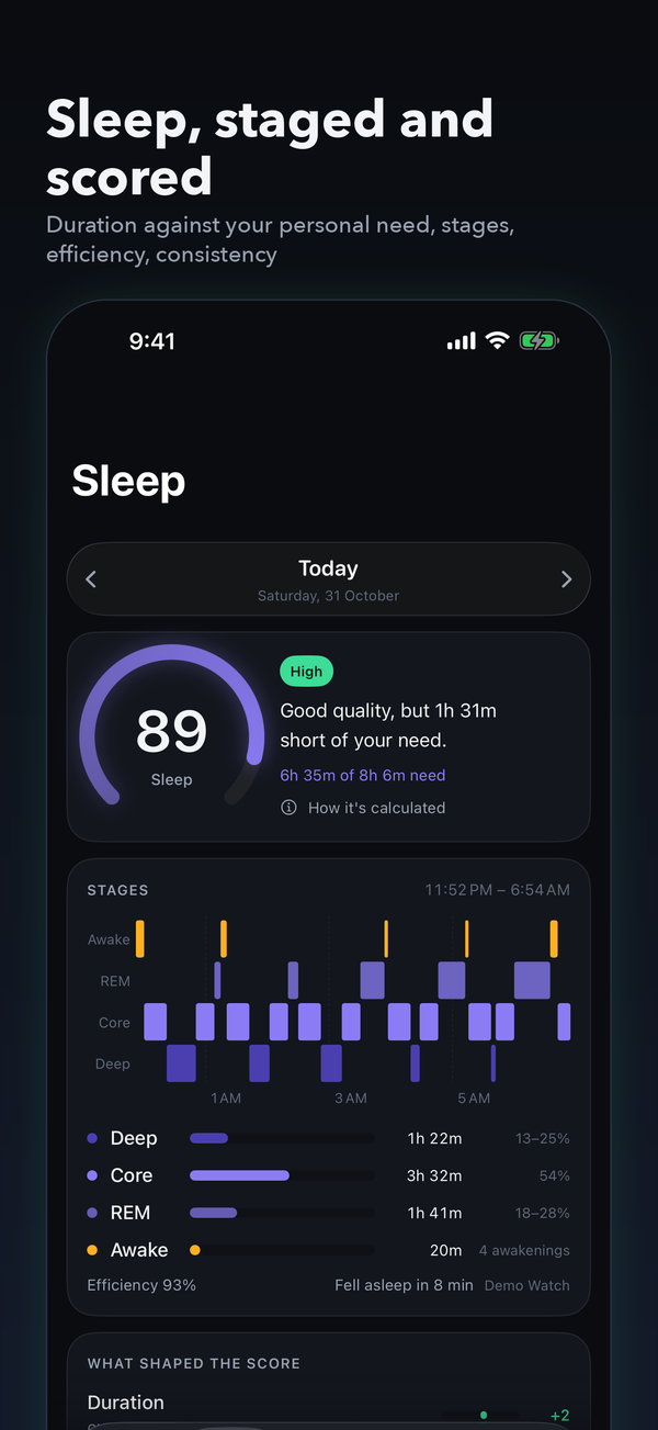 Sleep