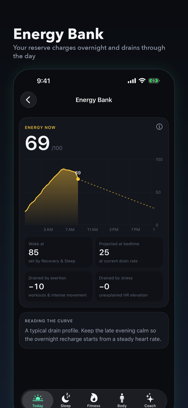 Energy Bank
