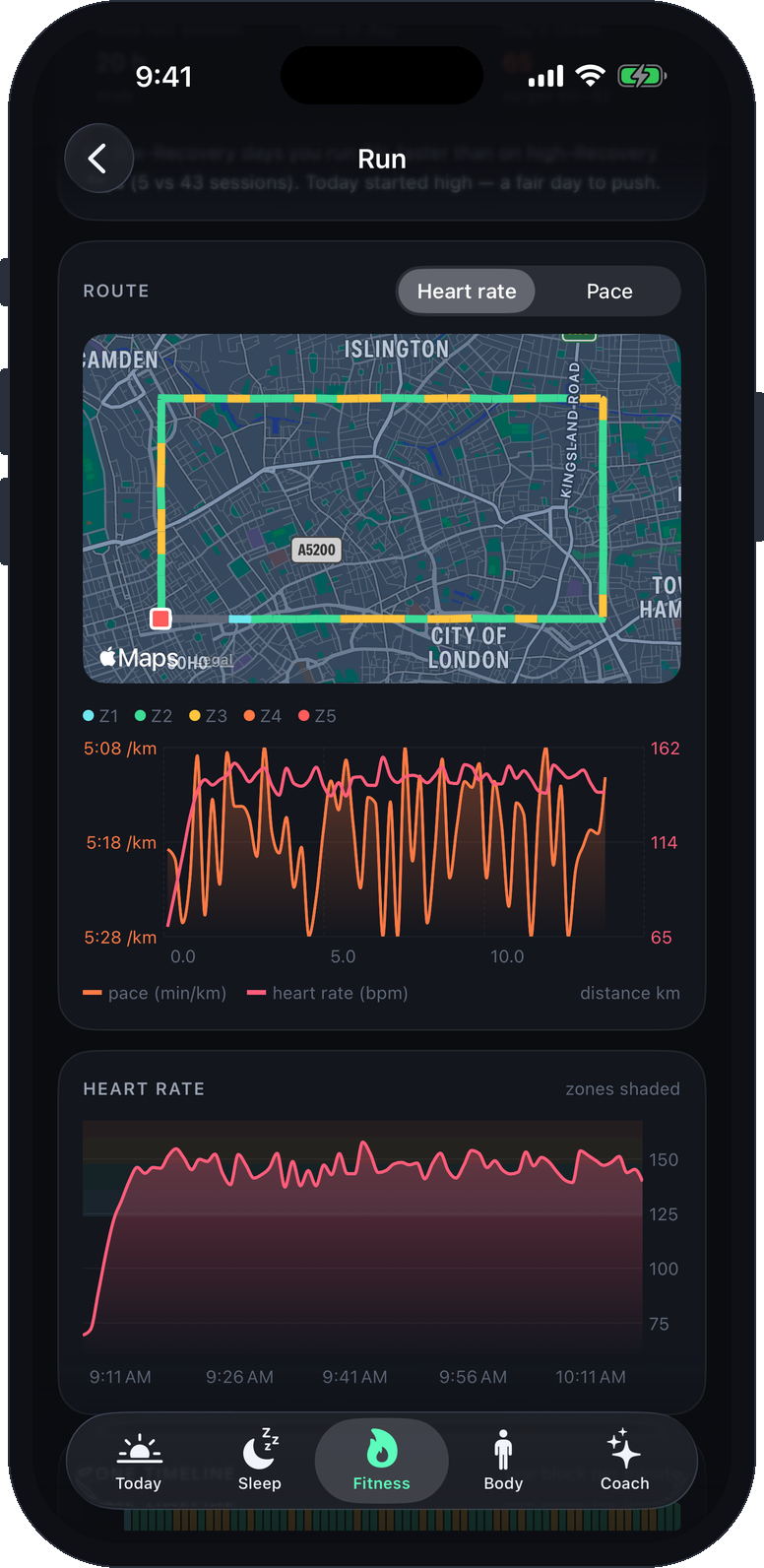 Workout analysis with route map
